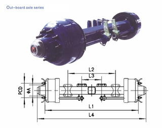American Type Axles Out–board Axle 8T-20T
