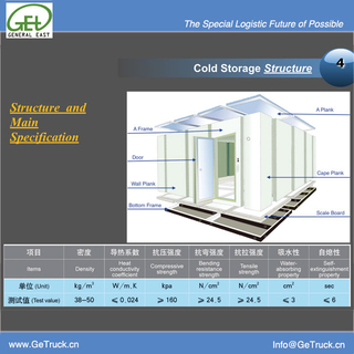 Cold Storage construction System